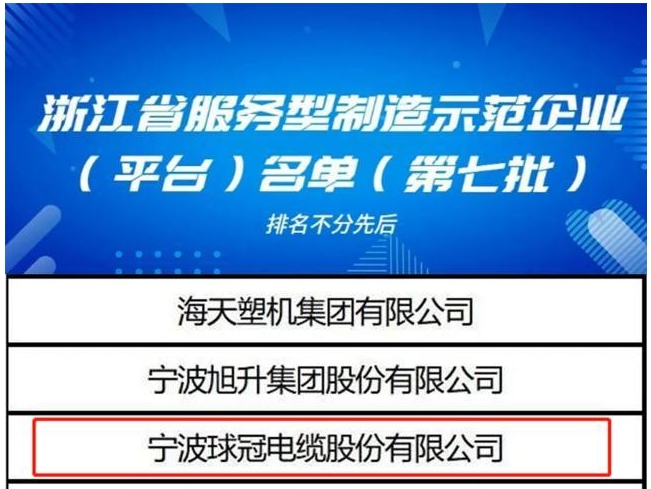 球冠電纜榮獲浙江省服務(wù)型制造示范企業(yè)稱號