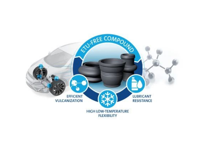 德國(guó)科德寶成功開(kāi)發(fā)新型無(wú)ETU促進(jìn)劑氯丁二烯混煉膠