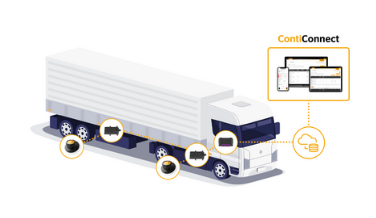 德國大陸輪胎數(shù)字監(jiān)控?cái)U(kuò)大范圍，提供更全面服務(wù)