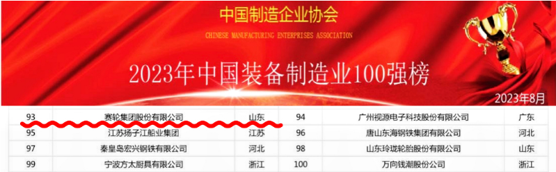 據(jù)了解，該榜單由中國制造業(yè)協(xié)會發(fā)布，經(jīng)過嚴格篩選，評選出了全國范圍內(nèi)最具綜合實力的制造企業(yè)。賽輪集團在此榜單中的上榜，是對其在橡膠行業(yè)中領(lǐng)先地位的肯定，也是對其不懈的自主創(chuàng)新和高品質(zhì)產(chǎn)品的認可。