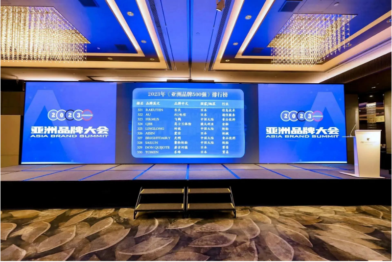 由世界品牌實(shí)驗(yàn)室主辦的“亞洲品牌大會(huì)”發(fā)布了2023年的《亞洲品牌500強(qiáng)》排行榜。令人矚目的是，賽輪集團(tuán)股份有限公司再次榮登榜單，其品牌價(jià)值高達(dá)805.72億元，位列第328位。