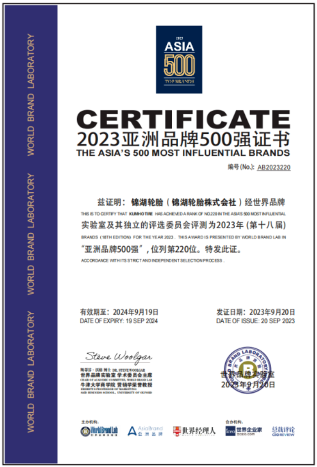 錦湖輪胎進入《亞洲品牌500強》榜單，再次彰顯實力