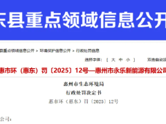 某裂解炭黑生產(chǎn)企業(yè)，被罰38萬！